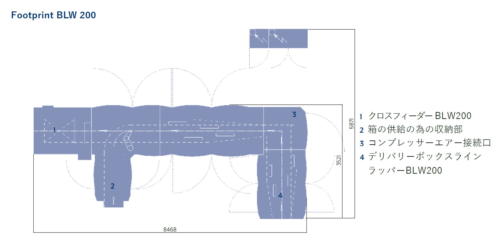 footprint_BLW200