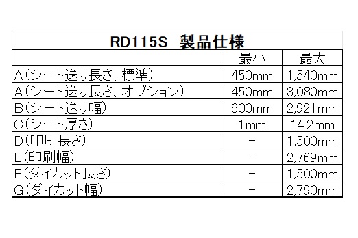 specificationsRD115S.jpg