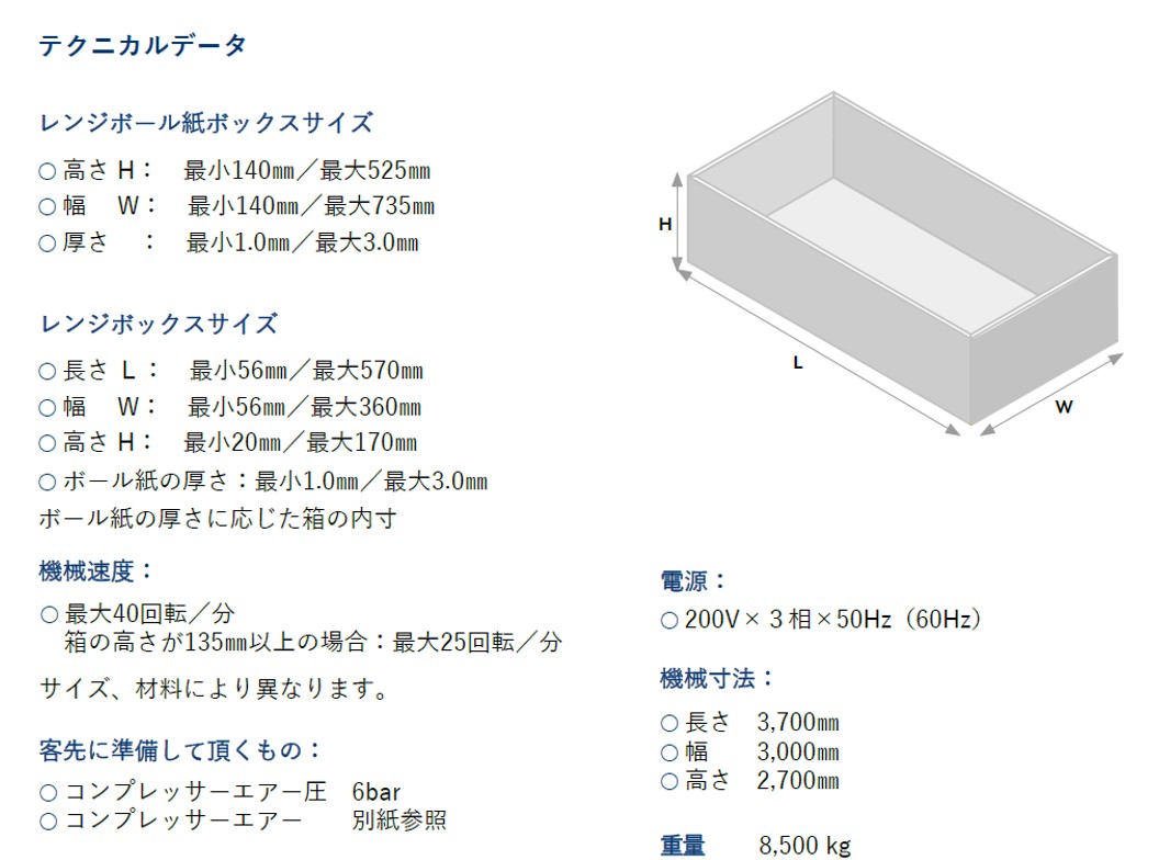 tecdataBLT200