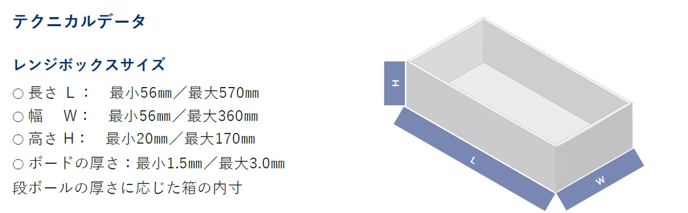 tecdata-1BLW200