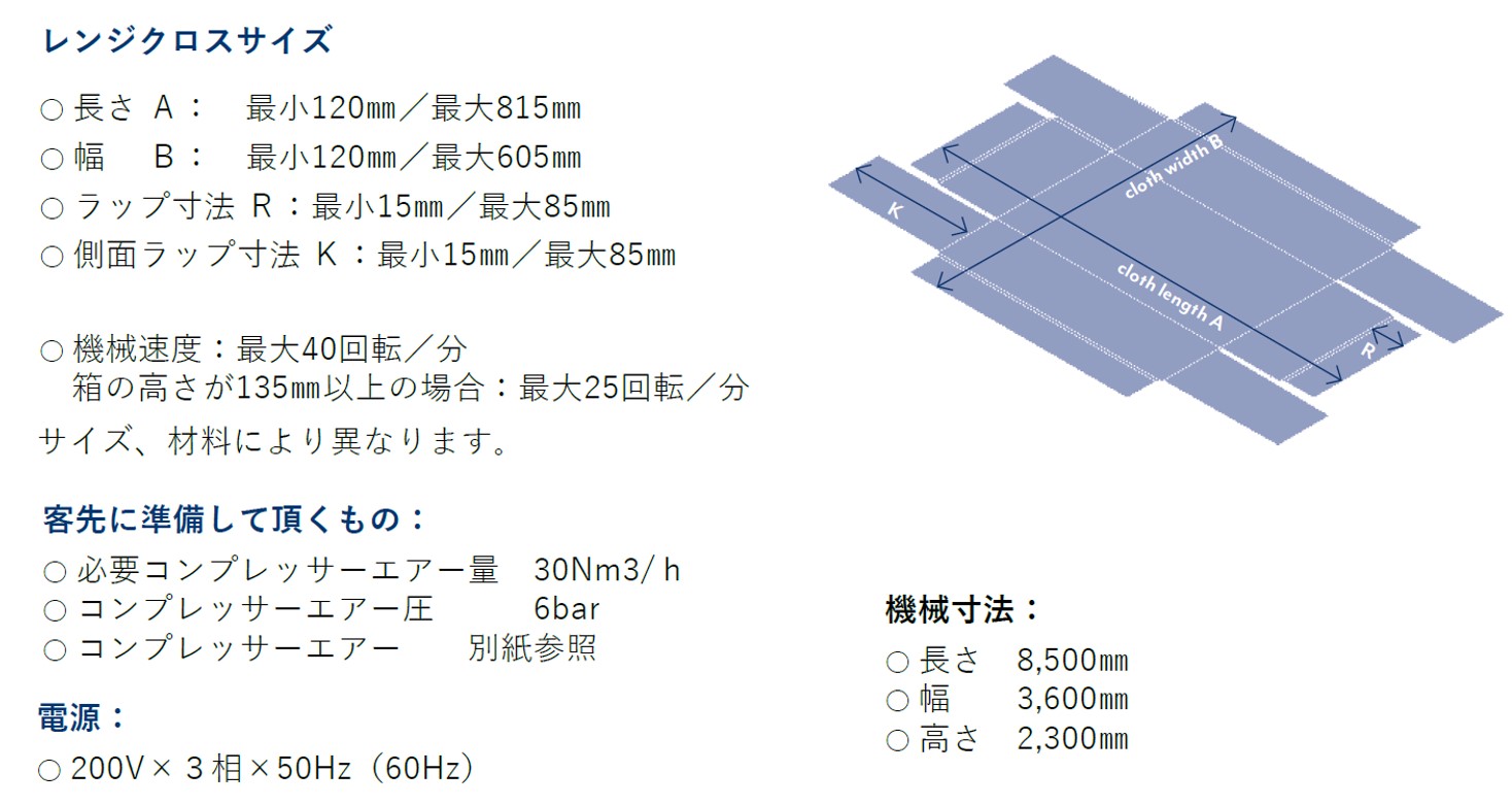 tecdata-2BLW200